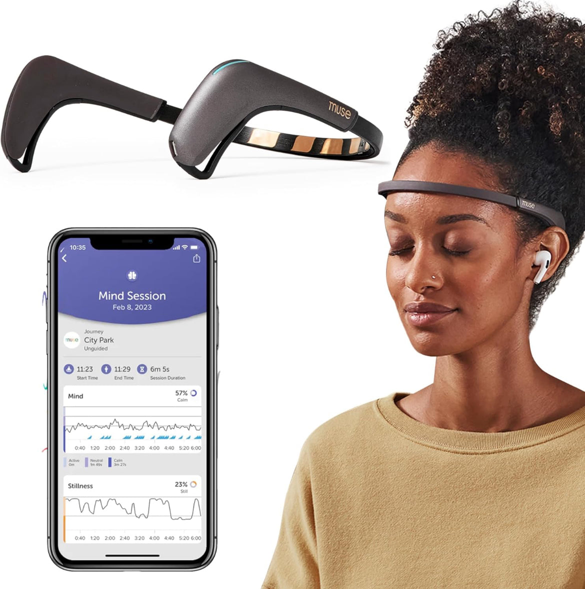 Muse 2 : The Brain Sensing Headband - EEG Headband - Meditation Tracker and Monitor