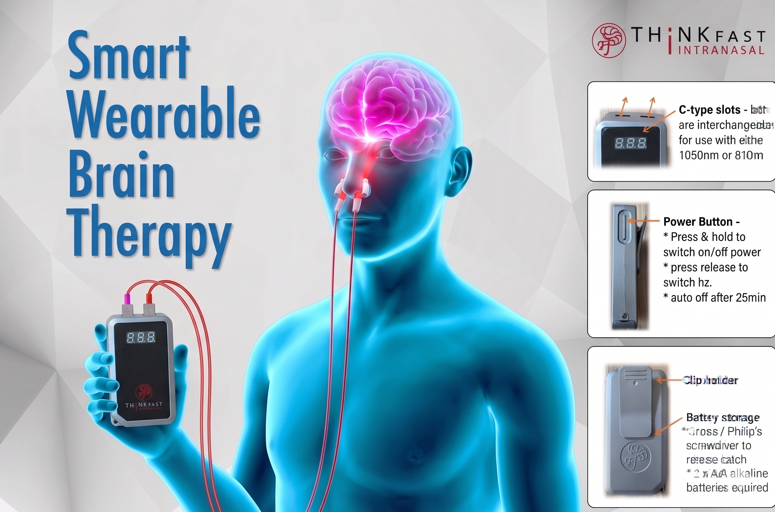 ThinkFast Intranasal - Rapid brain activation—when it matters most.