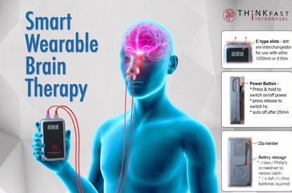 ThinkFast Intranasal - Rapid brain activation—when it matters most.