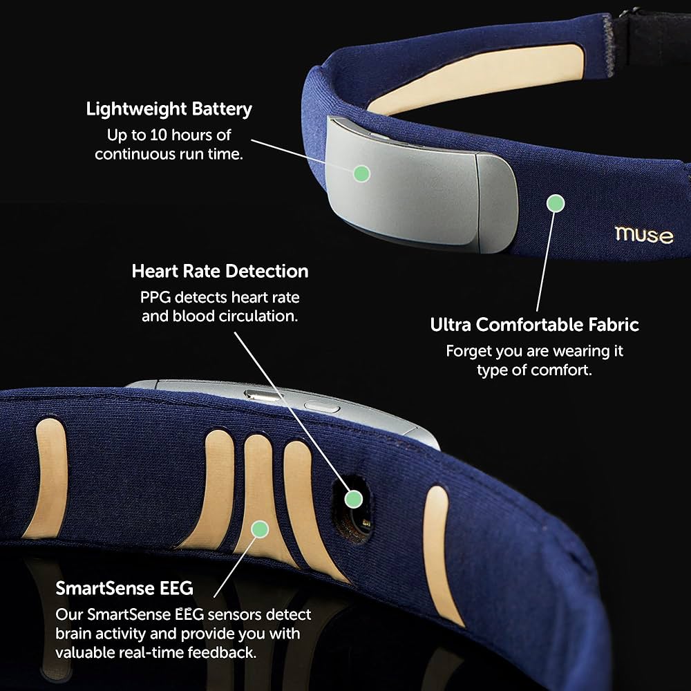 Muse S : The Brain Sensing Headband - EEG Headband - Meditation & Sleep Tracker