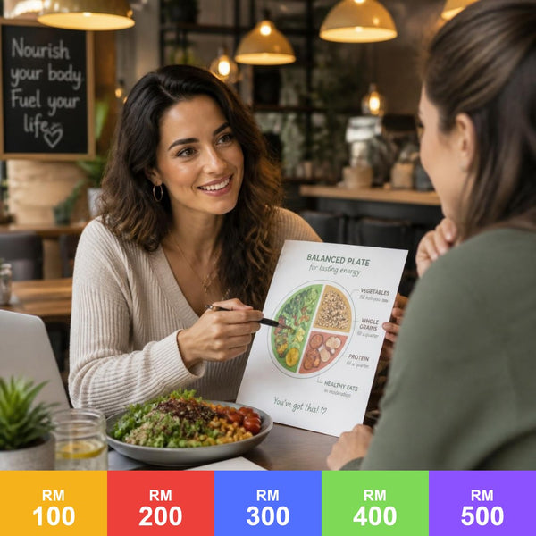Nutrition Counselling service card, RM100 to RM500